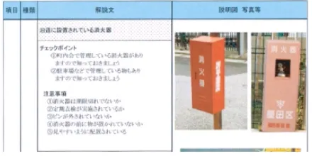 減災マップ作成ガイドマップ